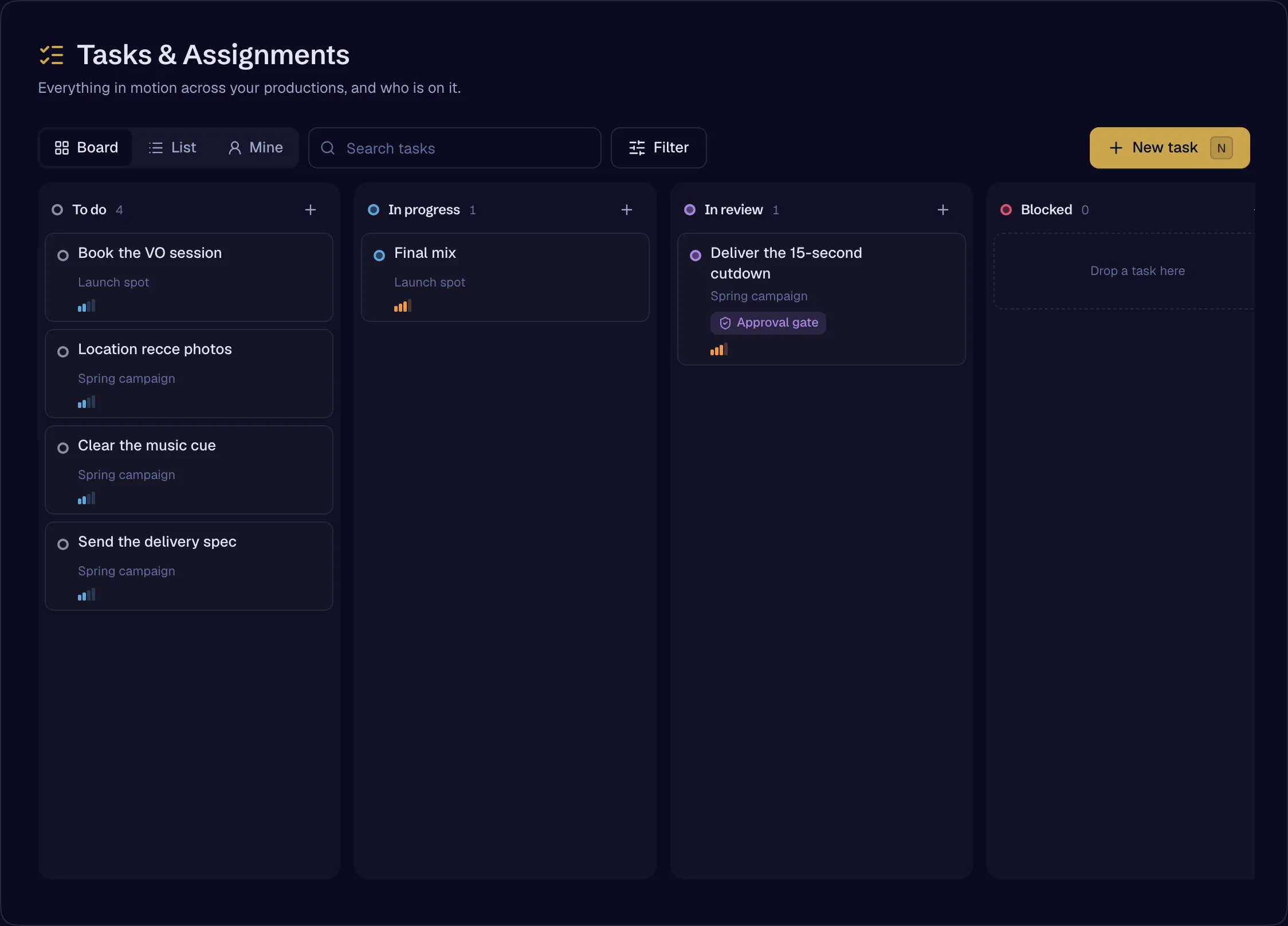 The task board: columns of tasks with assignees, labels and due dates.