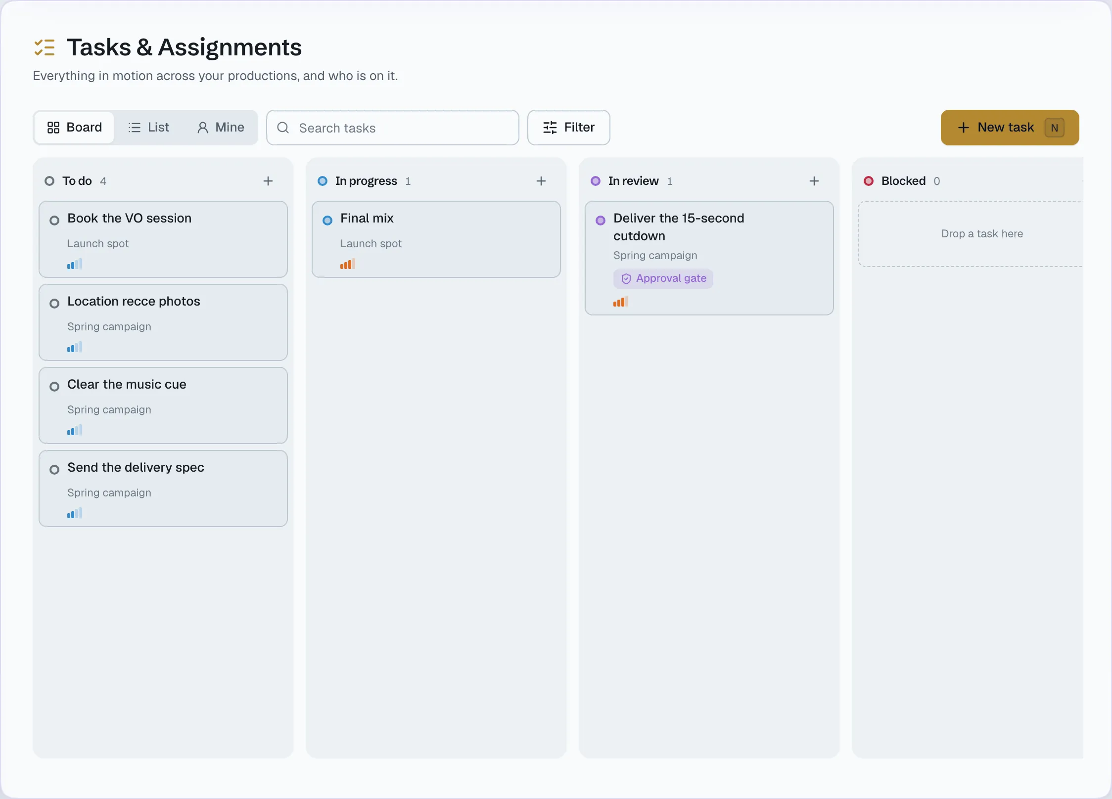 The task board: columns of tasks with assignees, labels and due dates.