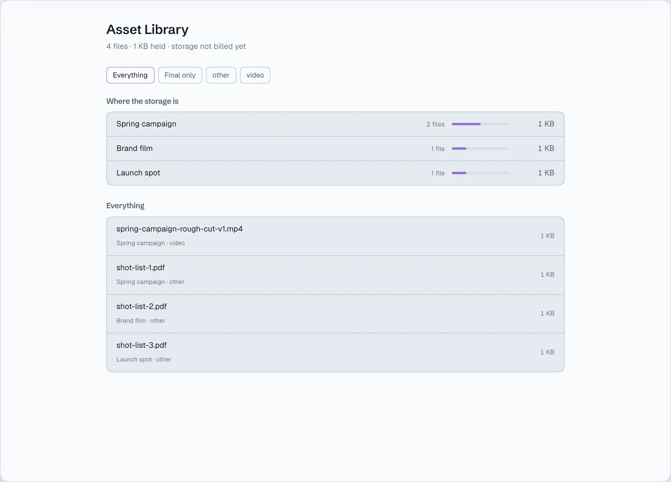 The asset library: every asset across the studio with facets and a per-production footprint.